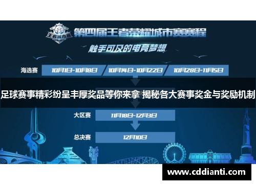 足球赛事精彩纷呈丰厚奖品等你来拿 揭秘各大赛事奖金与奖励机制