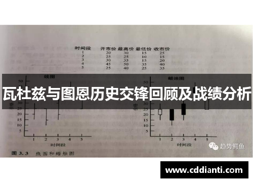 瓦杜兹与图恩历史交锋回顾及战绩分析