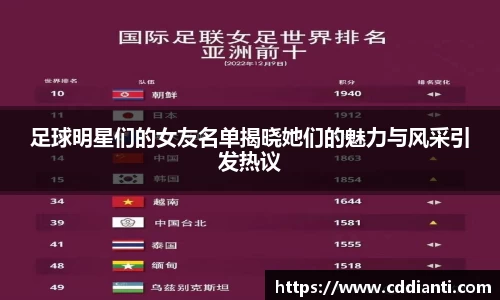 三亿(集团)体育